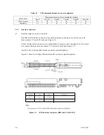 Предварительный просмотр 26 страницы Fujitsu MAW3073 SERIES Specifications