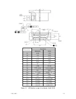 Предварительный просмотр 27 страницы Fujitsu MAW3073 SERIES Specifications