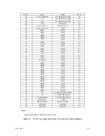 Предварительный просмотр 31 страницы Fujitsu MAW3073 SERIES Specifications