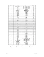 Предварительный просмотр 32 страницы Fujitsu MAW3073 SERIES Specifications