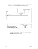 Предварительный просмотр 42 страницы Fujitsu MAW3073 SERIES Specifications