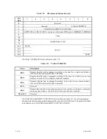 Предварительный просмотр 132 страницы Fujitsu MAW3073 SERIES Specifications