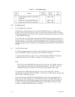 Предварительный просмотр 162 страницы Fujitsu MAW3073 SERIES Specifications