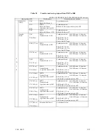 Предварительный просмотр 179 страницы Fujitsu MAW3073 SERIES Specifications