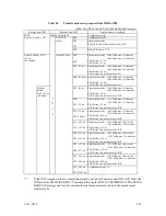 Предварительный просмотр 181 страницы Fujitsu MAW3073 SERIES Specifications