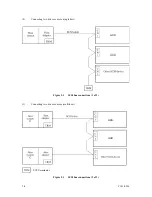 Предварительный просмотр 76 страницы Fujitsu MAW3073NC Product/Maintenance Manual