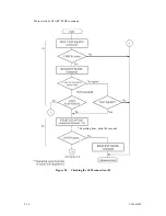 Предварительный просмотр 88 страницы Fujitsu MAW3073NC Product/Maintenance Manual