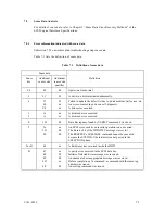 Предварительный просмотр 115 страницы Fujitsu MAW3073NC Product/Maintenance Manual