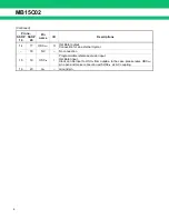 Preview for 4 page of Fujitsu MB15C02 Datasheet