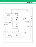 Preview for 5 page of Fujitsu MB15C02 Datasheet