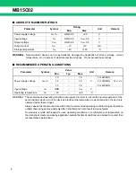 Preview for 6 page of Fujitsu MB15C02 Datasheet