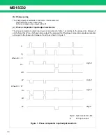 Preview for 10 page of Fujitsu MB15C02 Datasheet