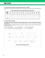 Preview for 14 page of Fujitsu MB15C02 Datasheet