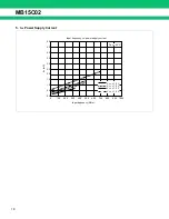 Preview for 18 page of Fujitsu MB15C02 Datasheet