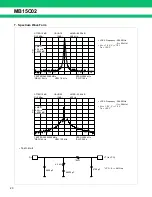 Preview for 20 page of Fujitsu MB15C02 Datasheet