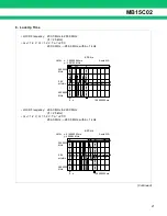 Preview for 21 page of Fujitsu MB15C02 Datasheet