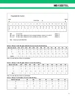 Preview for 9 page of Fujitsu MB15E07SL User Manual