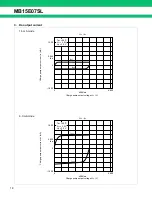 Preview for 18 page of Fujitsu MB15E07SL User Manual