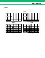 Preview for 21 page of Fujitsu MB15E07SL User Manual