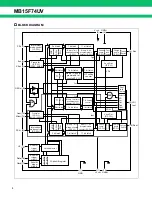 Preview for 4 page of Fujitsu MB15F74UV Datasheet