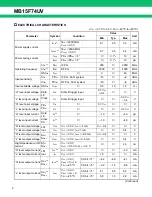 Preview for 6 page of Fujitsu MB15F74UV Datasheet