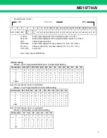 Preview for 9 page of Fujitsu MB15F74UV Datasheet