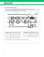 Preview for 12 page of Fujitsu MB15F74UV Datasheet