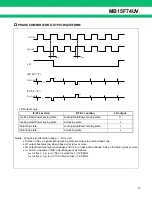 Preview for 13 page of Fujitsu MB15F74UV Datasheet