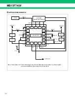 Preview for 22 page of Fujitsu MB15F74UV Datasheet