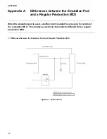 Preview for 45 page of Fujitsu MB2145-507 Hardware Manual