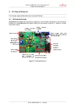 Предварительный просмотр 16 страницы Fujitsu MB2146-410-01-E Setup Manual