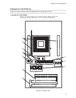 Preview for 16 page of Fujitsu MB2198-130 Operation Manual