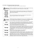 Preview for 4 page of Fujitsu MB2198-790-01-E Operation Manual