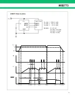 Предварительный просмотр 5 страницы Fujitsu MB3773 Datasheet