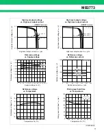 Предварительный просмотр 11 страницы Fujitsu MB3773 Datasheet