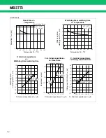 Предварительный просмотр 12 страницы Fujitsu MB3773 Datasheet