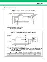 Предварительный просмотр 13 страницы Fujitsu MB3773 Datasheet