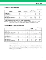 Preview for 7 page of Fujitsu MB3788 Datasheet