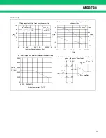 Preview for 11 page of Fujitsu MB3788 Datasheet