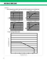 Preview for 12 page of Fujitsu MB3842 Datasheet