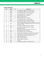 Preview for 3 page of Fujitsu MB3878 Datasheet