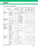 Preview for 6 page of Fujitsu MB3878 Datasheet