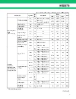 Preview for 7 page of Fujitsu MB3878 Datasheet