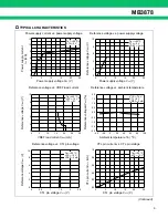 Preview for 9 page of Fujitsu MB3878 Datasheet