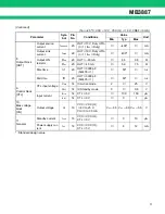 Preview for 11 page of Fujitsu MB3887 Datasheet