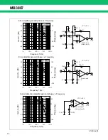 Preview for 14 page of Fujitsu MB3887 Datasheet