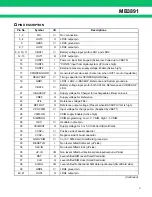 Preview for 3 page of Fujitsu MB3891 Datasheet