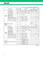 Preview for 8 page of Fujitsu MB3891 Datasheet