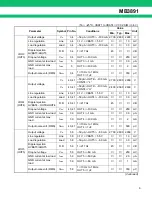 Preview for 9 page of Fujitsu MB3891 Datasheet