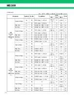 Preview for 12 page of Fujitsu MB3891 Datasheet